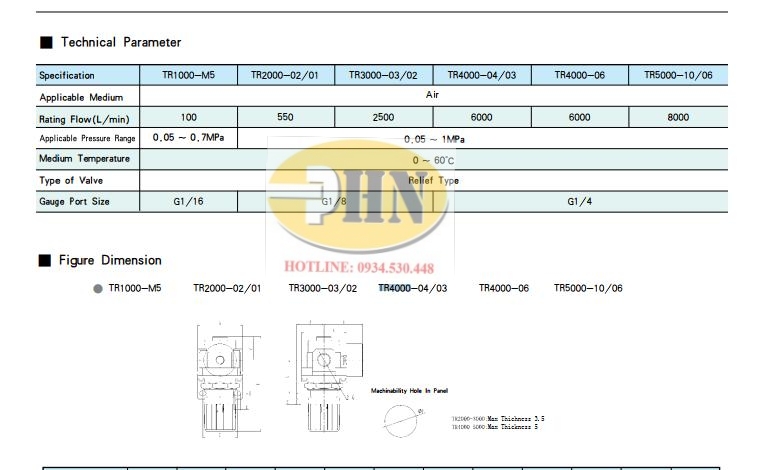 TR4000-06