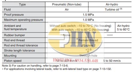 CDQ2 (1)