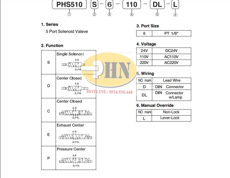 PHS510C-6 (1)