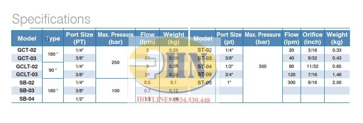 d155efd95c70a02ef961