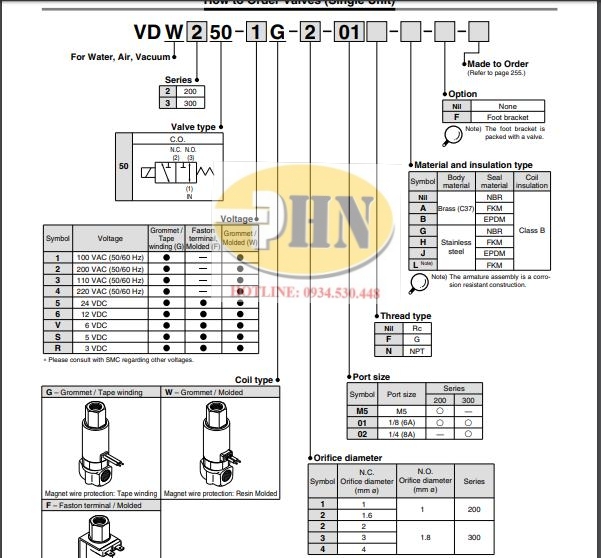 vdw250