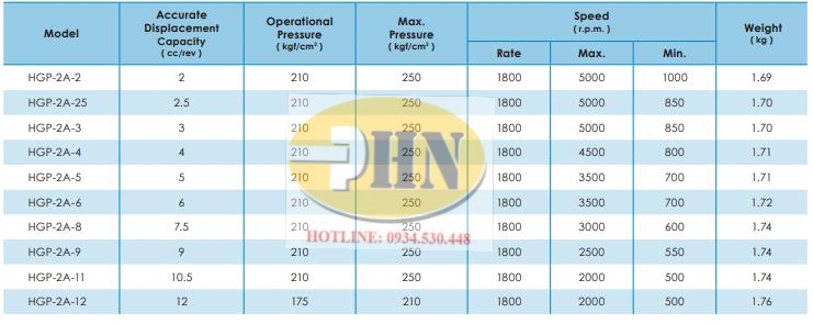 fab3c8c8b6c1499f10d0