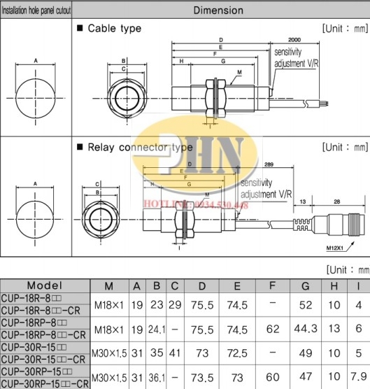b6fe285d67b099eec0a1
