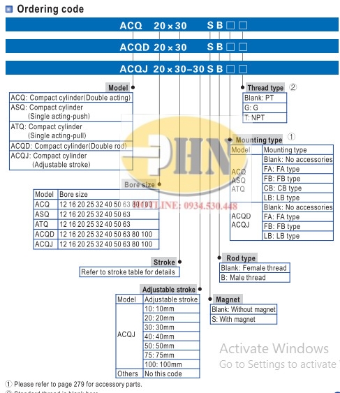 ACQ 1