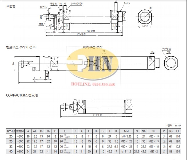 666b2950da072a597316