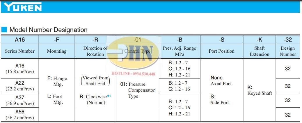 Bơm thuỷ lực A16-L-R-01-B-S-K-32  1