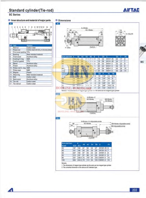 z3635574827013_4e722662d1c484bd83d9a6d486f15587