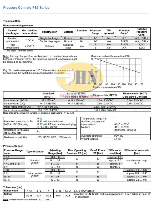 z4228900448386_dd35f9d919197edbb4d942653fcbf490