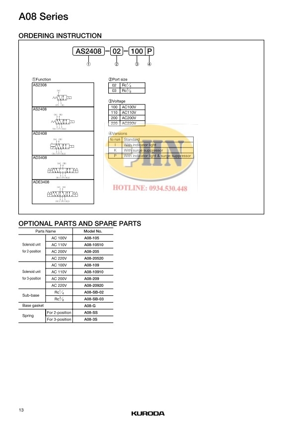 AS2308-CA1