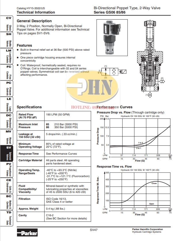 gs068000n-ca1