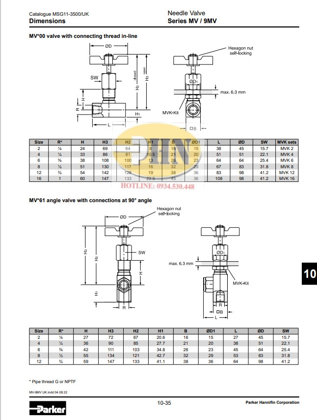 MV620S-CA2