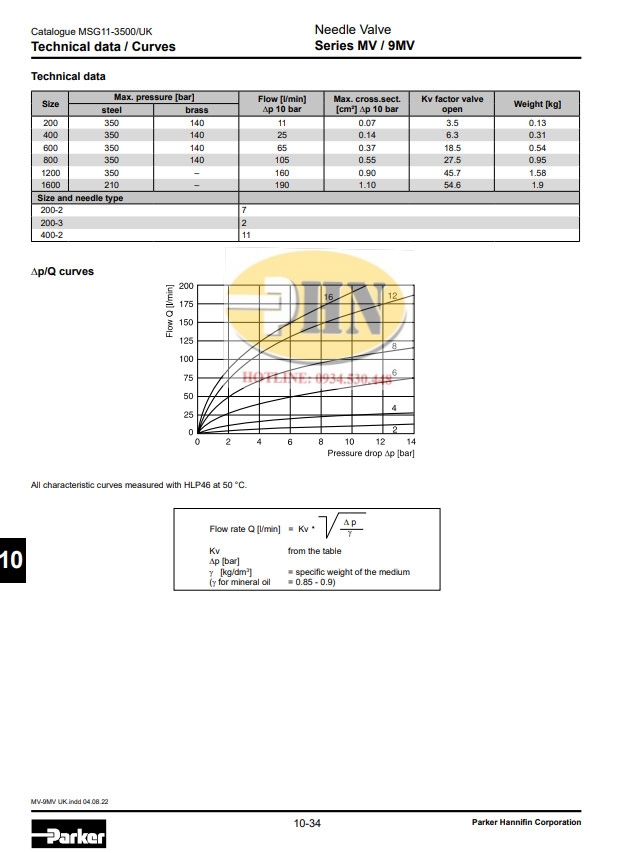 MV620S-CA3