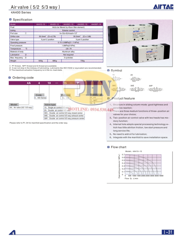 Screenshot 2024-02-21 103631