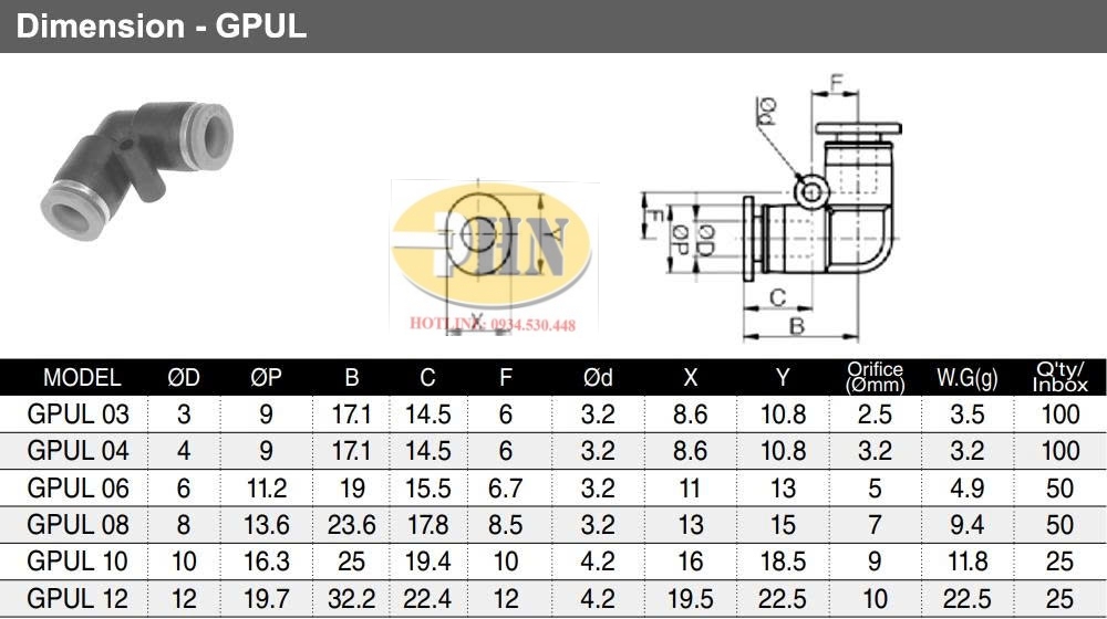 gpul04