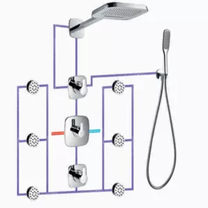 Sen nhiệt độ massage và thác đổ âm tường Brunnen BF980 800B